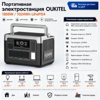 Портативная электростанция Oukitel P1000E PLUS 1800W / 1024Wh LiFePO4 в Харцызске