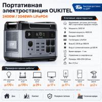 Портативная электростанция Oukitel P2001E PLUS 2400W / 2048Wh LiFePO4 в Харцызске