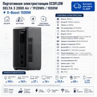 Портативная электростанция EcoFlow DELTA 3 2000 Air (1920 Втч) в Харцызске