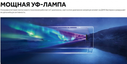 Настенная сплит-система Haier AS35SHP2HRA-W/1U35SHP2FRA Stellar в Харцызске