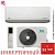 Кондиционер MDV MDSAI-12HRFN8/MDOAI-12HFN8 Integra Pro в Харцызске